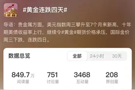 大跌超7%！黄金跌上热搜！怎么回事？图片