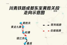 首次！动车开进黄龙九寨图片