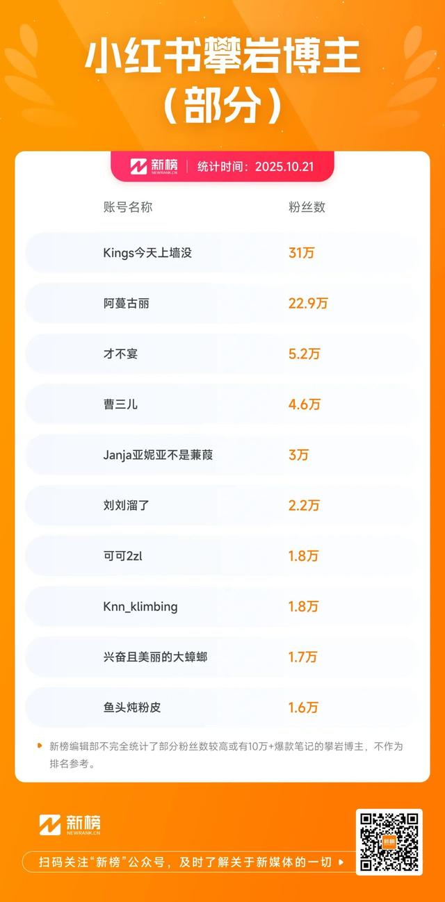 224亿次围观！京沪打工人为何沉迷“上墙”？