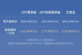 别克新款昂科威Plus官宣限时购车优惠政策图片