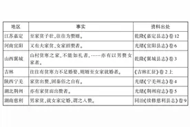郭松义：清代的赘婿图片