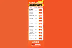 再加码！淘宝百亿补贴“全网低价再打7折”，硬通货追加10000件图片