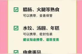 乘火车禁止、限量携带物品清单请查收图片