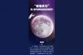 科普图解 | “嫦娥奔月” 载人登月如何从神话走向现实？图片