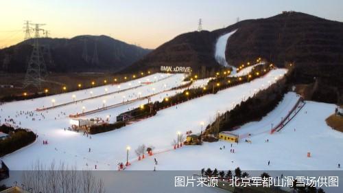 “雪假”催热国内亲子冰雪游：雪场酒店周末连续满房、青少年游客翻倍增长