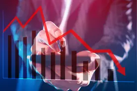 方大炭素股价创16年新低，已耗资2.34亿元回购0.4亿股图片