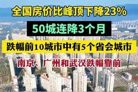 全国房价比峰顶下降23%，50城连降3个月，跌幅前10城市中有5个省会城市，南京、广州和武汉跌幅靠前图片