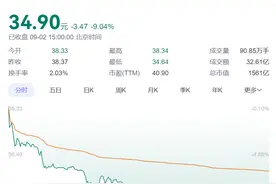 “巨无霸”来了！两家千亿市值巨头宣布将合并：中国船舶拟吸收合并中国重工，今天起停牌！股吧沸腾，股民：“中国神船”来了图片