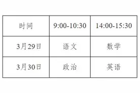 就在下周末！湖南省2025年高考两个体育专业文化考试举行图片