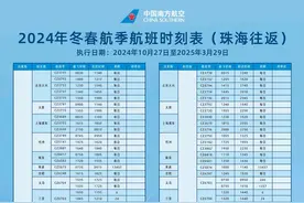 24条航线，26个城市！新航季，南航珠海加密多条航线图片
