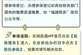 福州人注意！缴费开始了图片