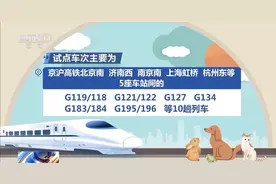高铁宠物托运服务上线 环境如何？花费多少？你关心的都在这→图片