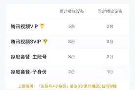 腾讯视频VIP登录设备数将减至3台！曾有用户投诉遭封号图片