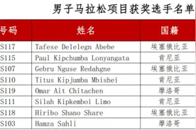 长马成绩单来了，快来领取你的完赛证书图片