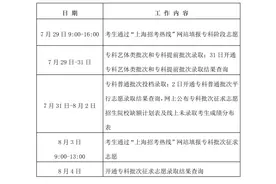 上海2024年高考本科录取结束，专科志愿填报明天开始图片