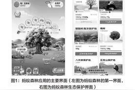 企业做公益与用户做“工蚁”：商业平台的新生产政治——以支付宝“蚂蚁森林”为案例图片