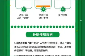 烟台市2025年电动自行车以旧换新促消费活动来了！图片