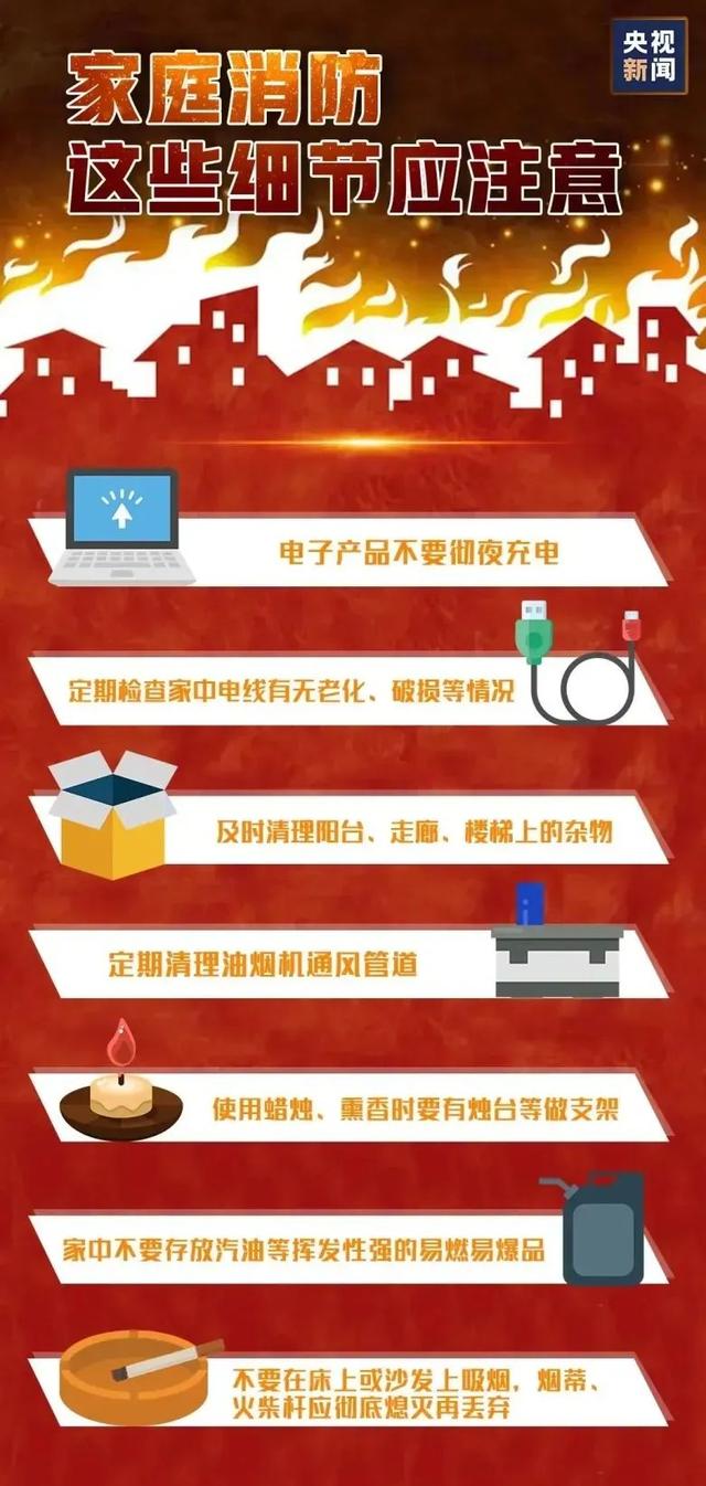 凌晨起火致4死1伤，因为在客厅内使用了它！