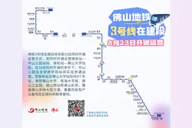 佛山去哪玩丨超全🚇佛山地铁3号线沿线景点打卡攻略图片