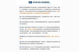 福耀科技大学发布本科招生章程，要求部分省份考生必选物理化学图片