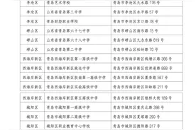 青岛高考生，高考外语听力考试1月8日开考，今起打印准考证图片