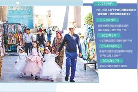 中吉乌铁路从蓝图走向现实图片