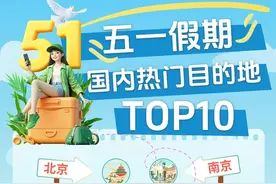 五一假期前夜火车票开售，热门线路“抢票”难度不亚于春运图片