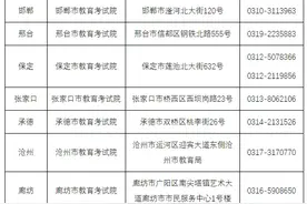 考生请注意！河北专升本考试可以查成绩了图片