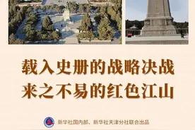 鉴往知来 | 载入史册的战略决战 来之不易的红色江山图片