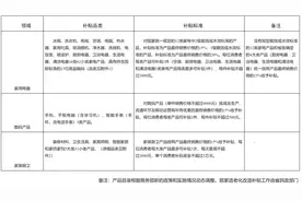 每件最高2000元！湖南2025年家电、数码和家装厨卫产品补贴细则来了图片