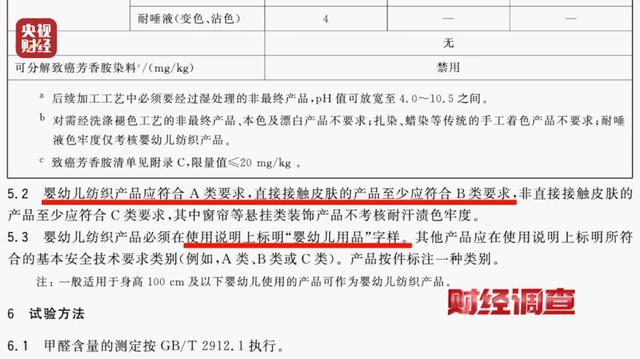 南通通报家纺四件套虚假宣传