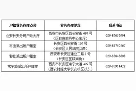 长安公安高考期间开辟身份证件办理“绿色通道”图片