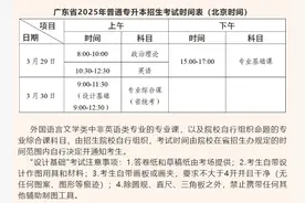 广东省2025年专升本将于2025年1月6日启动报名图片