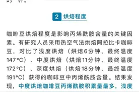 “59款咖啡被检出致癌物”，咖啡还能喝吗？真相是→图片