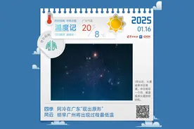 阿冷在广东“现出原形”，明早广州局地气温或低至0℃图片