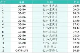 长株潭城际铁路新运行图7月1日上线图片