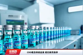 CRO概念持续走高 昭衍新药涨停