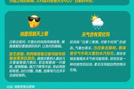 抬头有惊喜！广东多地出现“日晕”，专家提醒：别直接看图片