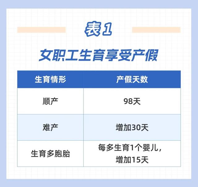 18万、22万、30万……多名网友晒到账记录，“这波福利真香”