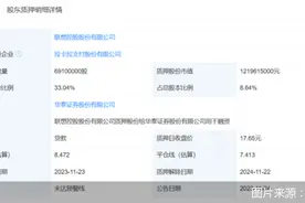 超12亿元！拉卡拉股东质押8.64%股份，利好还是利空图片