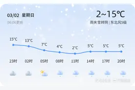 德州今日雨夹雪转阴，市民出行需防寒保暖图片