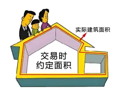 【案件快递】实际建筑面积＞交易时约定面积，购房人要补差价吗？图片