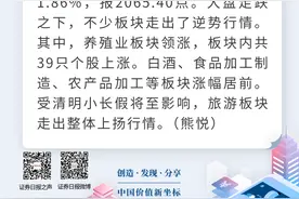 4月3日收评：清明假期将至，这些板块逆势爆发！图片