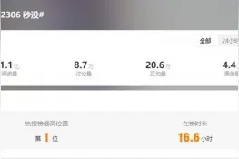 热搜第一！五一这些火车线路已秒光！12306回应图片