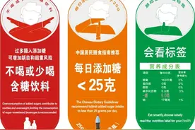 含糖饮料试点分级售卖，你还敢喝“小甜水”吗？图片