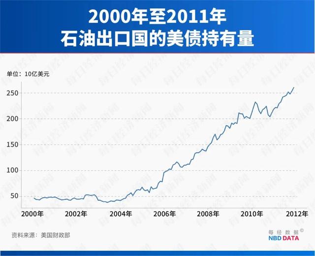 伊朗骚乱，“全国范围”断网	，哈梅内伊喊话特朗普；内存涨价潮引爆市场，闪迪大涨37%；韩国回应“无人机入侵朝鲜领空	”| 一周国际财经
