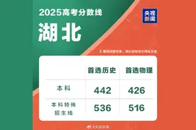 湖北2025年高考分数线公布图片