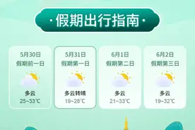山东高速集团2025年端午节假期出行指南图片