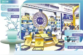 江西景德镇擦亮瓷都名片图片