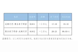 祥鹏航空推出中国⇌泰国往返机票次卡图片